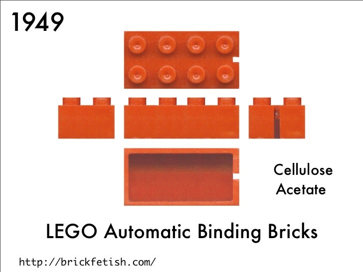 automatic binding bricks