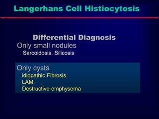 Langerhans Cell Histiocytosis
Differential Diagnosis
Only small nodules
Sarcoidosis, Silicosis
Only cysts
idiopathic Fibrosis
LAM
Destructive emphysema
 