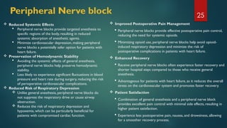 Ketamine infusion with abdominal wall blocks for Exploratory laparotomy ...