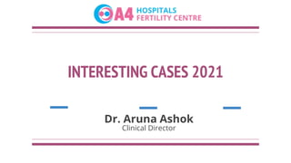 INTERESTING CASES 2021
Dr. Aruna Ashok
Clinical Director
 