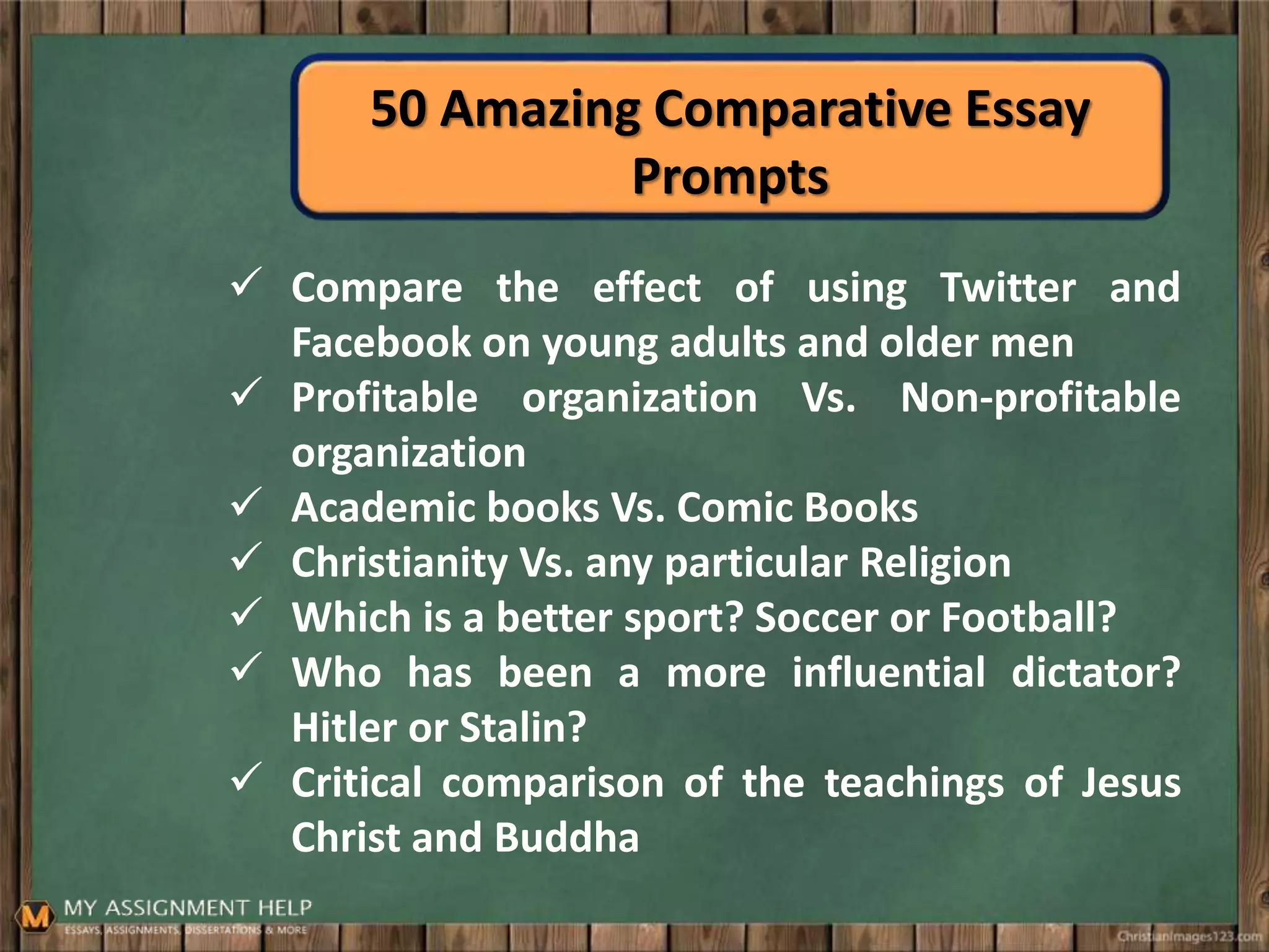 50 Amazing Comparative Essay
Prompts
 Compare the effect of using Twitter and
Facebook on young adults and older men
 Profitable organization Vs. Non-profitable
organization
 Academic books Vs. Comic Books
 Christianity Vs. any particular Religion
 Which is a better sport? Soccer or Football?
 Who has been a more influential dictator?
Hitler or Stalin?
 Critical comparison of the teachings of Jesus
Christ and Buddha
 
