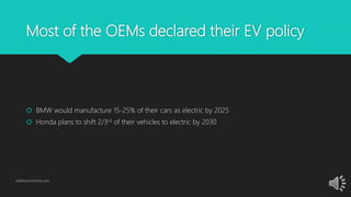 Most of the OEMs declared their EV policy
 BMW would manufacture 15-25% of their cars as electric by 2025
 Honda plans to shift 2/3rd of their vehicles to electric by 2030
GetElectricVehicle.com
 