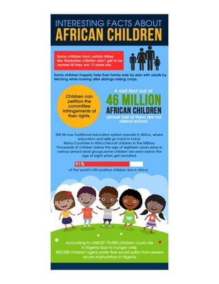 Interesting Facts About African Children
