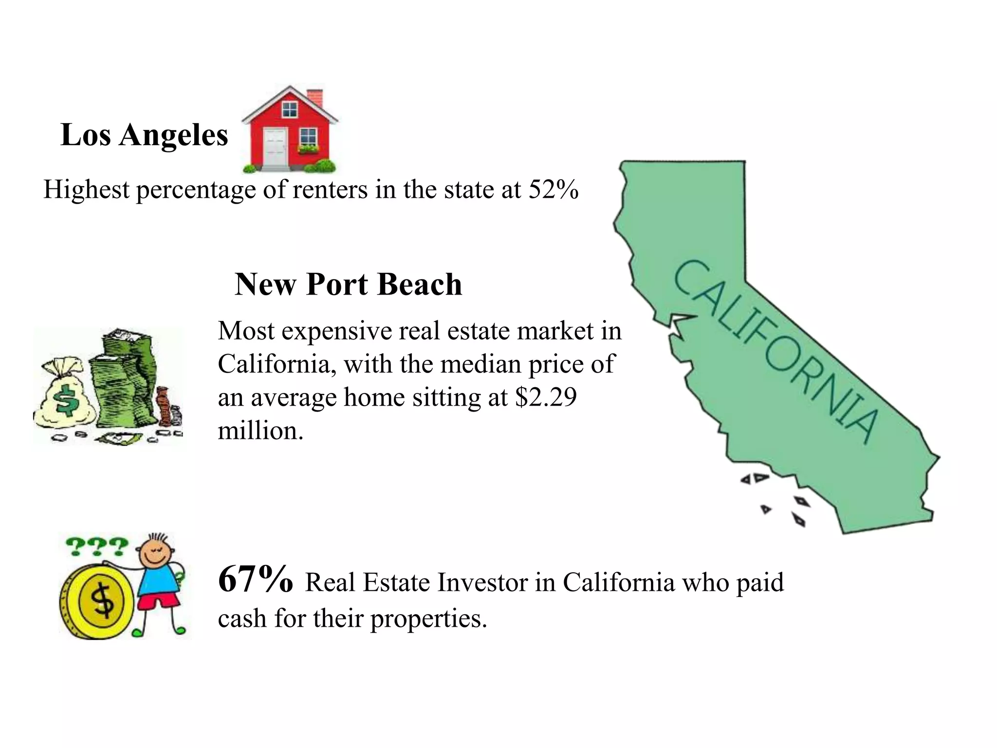 fun facts about california – Image 7