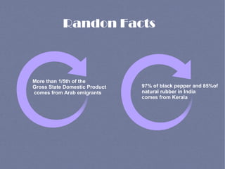 Randon Facts
More than 1/5th of the
Gross State Domestic Product
comes from Arab emigrants
97% of black pepper and 85%of
natural rubber in India
comes from Kerala
 