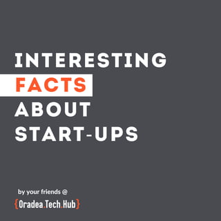 INTERESTING
FACTS
ABOUT
START-UPS
by your friends @
 