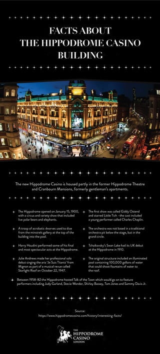 Interesting facts about the hippodrome casino building
