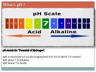 What’s pH ?
pH stands for “Potential of Hydrogen”.
•pH is measured on a scale ranging from 0 to 14 of which 7 is neutral.
•pH above 7 is Alkaline.
•pH below 7 is Acidic.
 