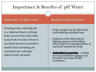 Importance of pH in water Benefits of pH rich water
Drinking water with high pH
(i.e. Alkaline Water) will help
body recover from Acid reflux,
& any form of acidic content in
our blood stream is harmful to
health. And so drinking pH
enriched water will help
balance body pH easily.
 Helps weight loss by effectively
metabolizing carbohydrates
 Hydrates Cells efficiently by
fighting against acid buildup
which improves transportation of
nutrients around the body.
 Antioxidant properties – It helps
prevent premature aging & can
possibly cure many health
conditions.
Importance & Benefits of pH Water
 