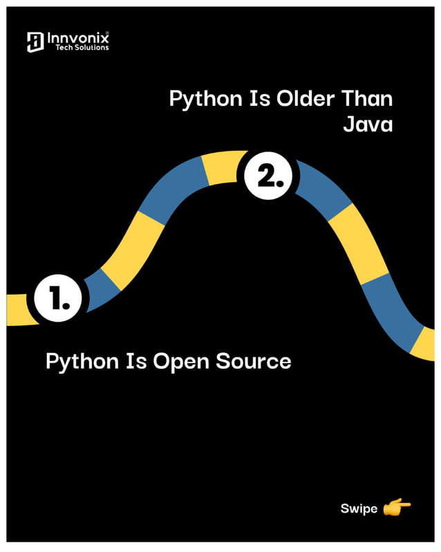 Interesting Facts to Know About Python Programming Language.pptx