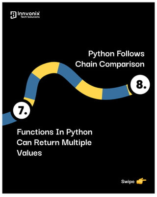 Interesting Facts to Know About Python Programming Language.pptx