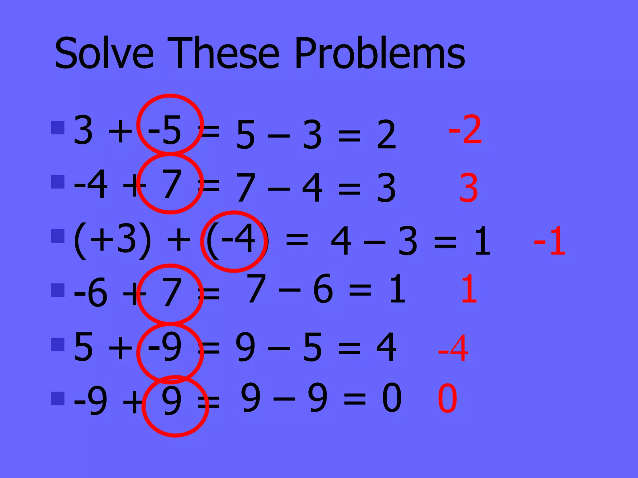 Solve These Problems 3 + -5 = -4 + 7 = (+3) + (-4) = -6 + 7 =  5 + -9 = -9 + 9 =  -2 5 – 3 = 2 0   -4 1 -1 3 9 – 9 = 0   9 – 5 = 4 7 – 6 = 1 4 – 3 = 1 7 – 4 = 3 