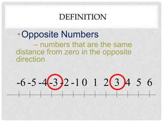 DEFINITION
•Opposite Numbers
– numbers that are the same
distance from zero in the opposite
direction
0 1 2 3 4 5 6
-1
-2
-3
-4
-5
-6
 