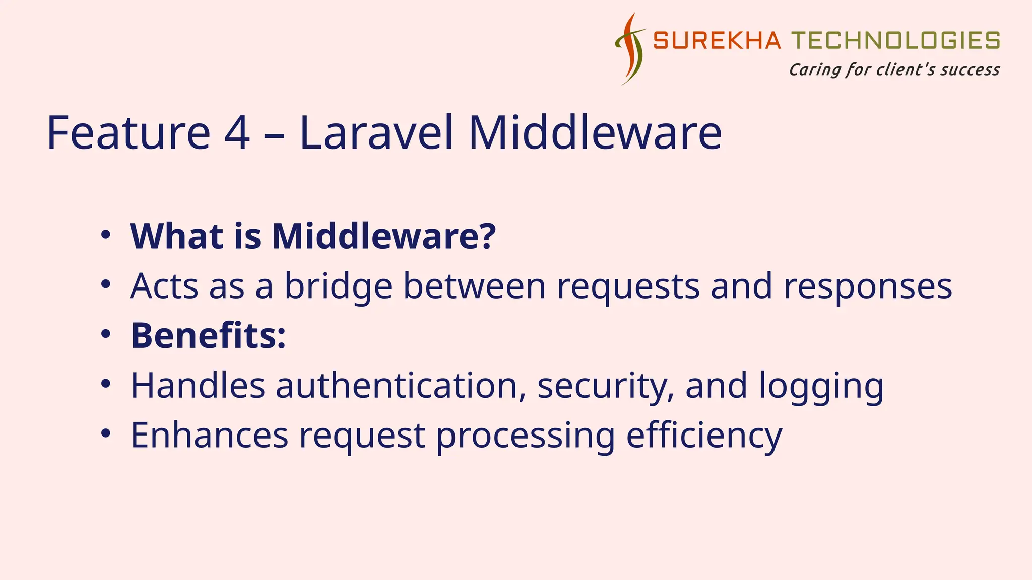 Feature 4 – Laravel Middleware
• What is Middleware?
• Acts as a bridge between requests and responses
• Benefits:
• Handles authentication, security, and logging
• Enhances request processing efficiency
 
