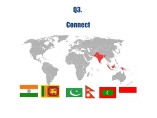 Q3.
Connect
 