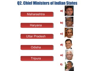 Q2. Chief Ministers of Indian States
MaharashtraMaharashtra
HaryanaHaryana
Uttar PradeshUttar Pradesh
OdishaOdisha
TripuraTripura
a)
b)
c)
d)
e)
f)
 