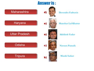 Answer is :
MaharashtraMaharashtra
HaryanaHaryana
Uttar PradeshUttar Pradesh
OdishaOdisha
TripuraTripura
a)
b)
c)
d)
e)
Devendra Fadnavis
Akhilesh Yadav
Manohar Lal Khattar
Naveen Patnaik
Manik Sarkar
 