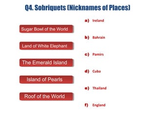 Q4. Sobriquets (Nicknames of Places)
Sugar Bowl of the WorldSugar Bowl of the World
a) Ireland
Land of White ElephantLand of White Elephant
b) Bahrain
The Emerald IslandThe Emerald Island
c) Pamirs
Island of PearlsIsland of Pearls
d) Cuba
Roof of the WorldRoof of the World
e) Thailand
f) England
 