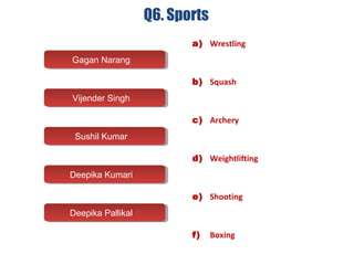 Q6. Sports
Gagan NarangGagan Narang
a) Wrestling
Vijender SinghVijender Singh
b) Squash
Sushil KumarSushil Kumar
c)
Deepika KumariDeepika Kumari
d) Weightlifting
Deepika PallikalDeepika Pallikal
e) Shooting
Archery
f) Boxing
 