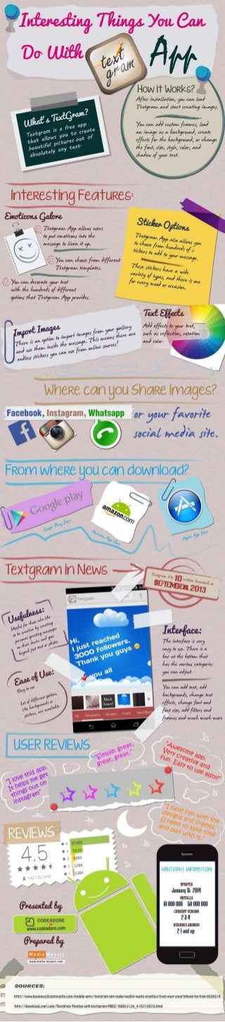 Interesting things you can do with textgram app [infographic]