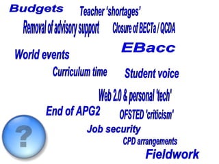Budgets Closure of BECTa / QCDA Removal of advisory support End of APG2 EBacc Curriculum time OFSTED 'criticism' Student voice Web 2.0 & personal 'tech' World events Teacher ‘shortages’ Job security CPD arrangements Fieldwork  