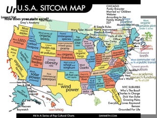 United States of.... 