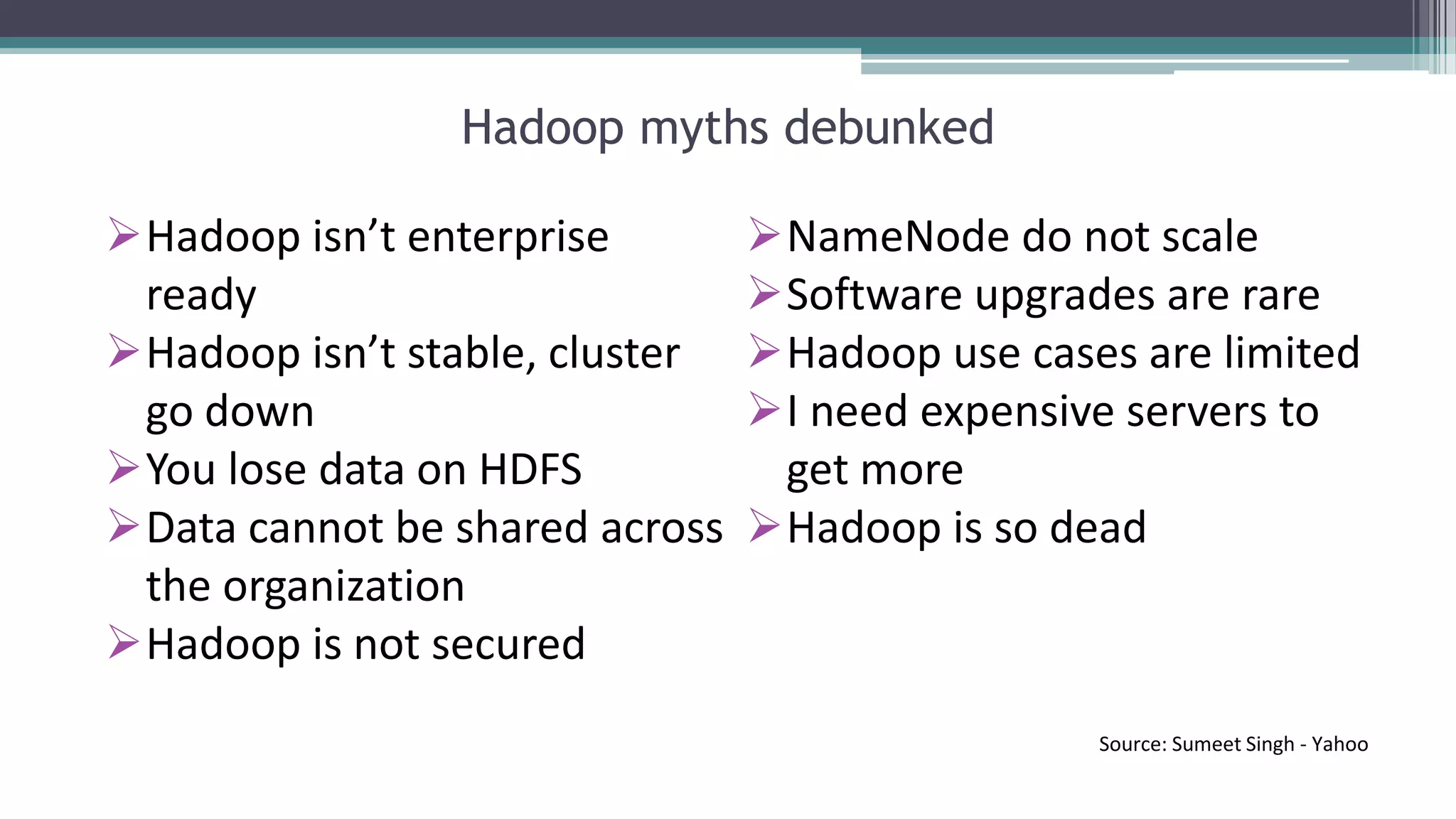 Cost of BigData vs Traditional DBs
 