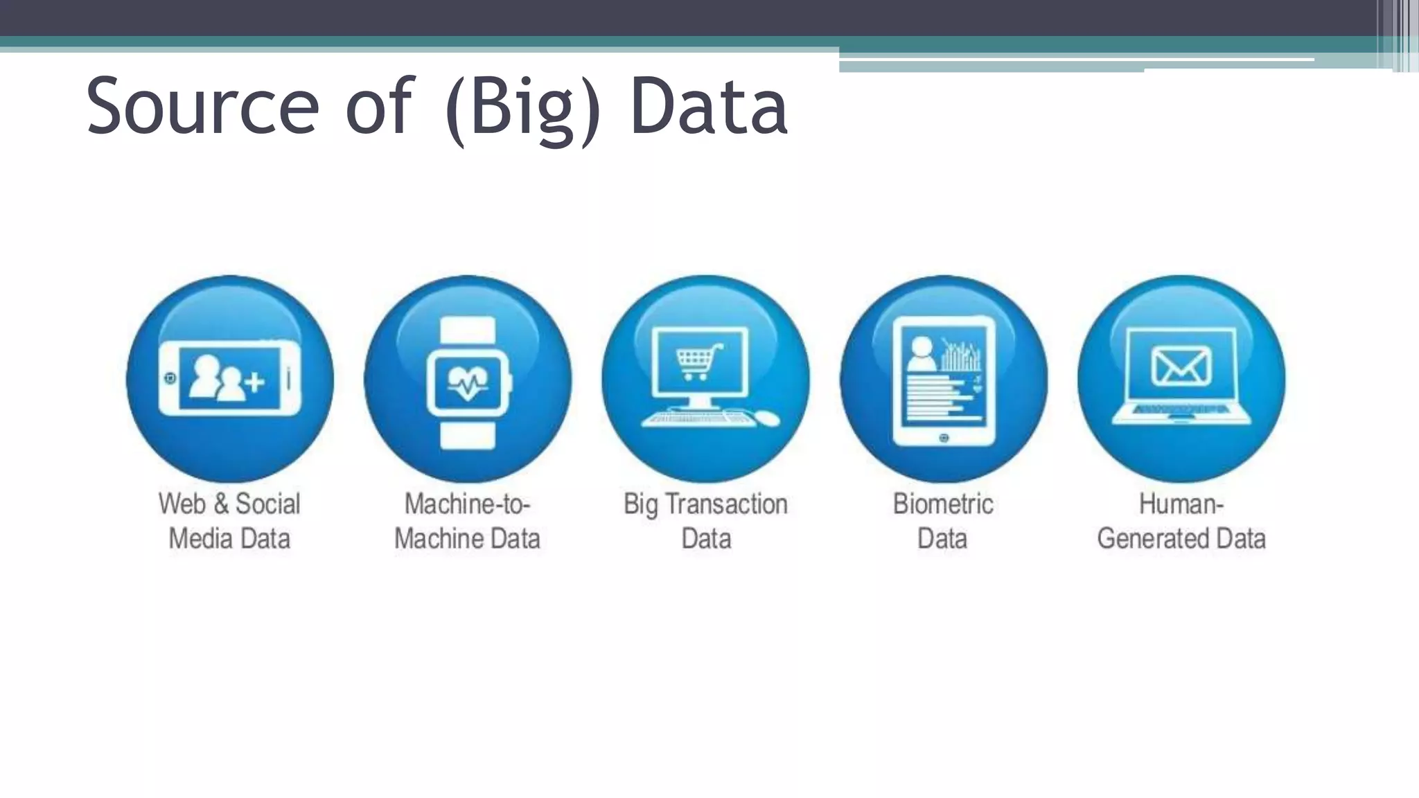 The 3+1Vs of Big Data
 