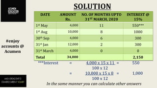 SOLUTION
#enjoy
accounts @
Acumen
DATE AMOUNT
Rs.
NO. OF MONTHS UPTO
31ST MARCH, 2020
INTEREST @
15%
1st May 4,000 11 550***
1st Aug 10,000 8 1000
30th Sep 4,000 6 300
31st Jan 12,000 2 300
31st March 4,000 0 0
Total 34,000 2,150
***Interest = 4,000 x 15 x 11 = 550
100 x 12
= 10,000 x 15 x 8 = 1,000
100 x 12
In the same manner you can calculate other answers
 