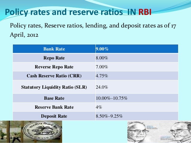interest rate historical cd rates chart