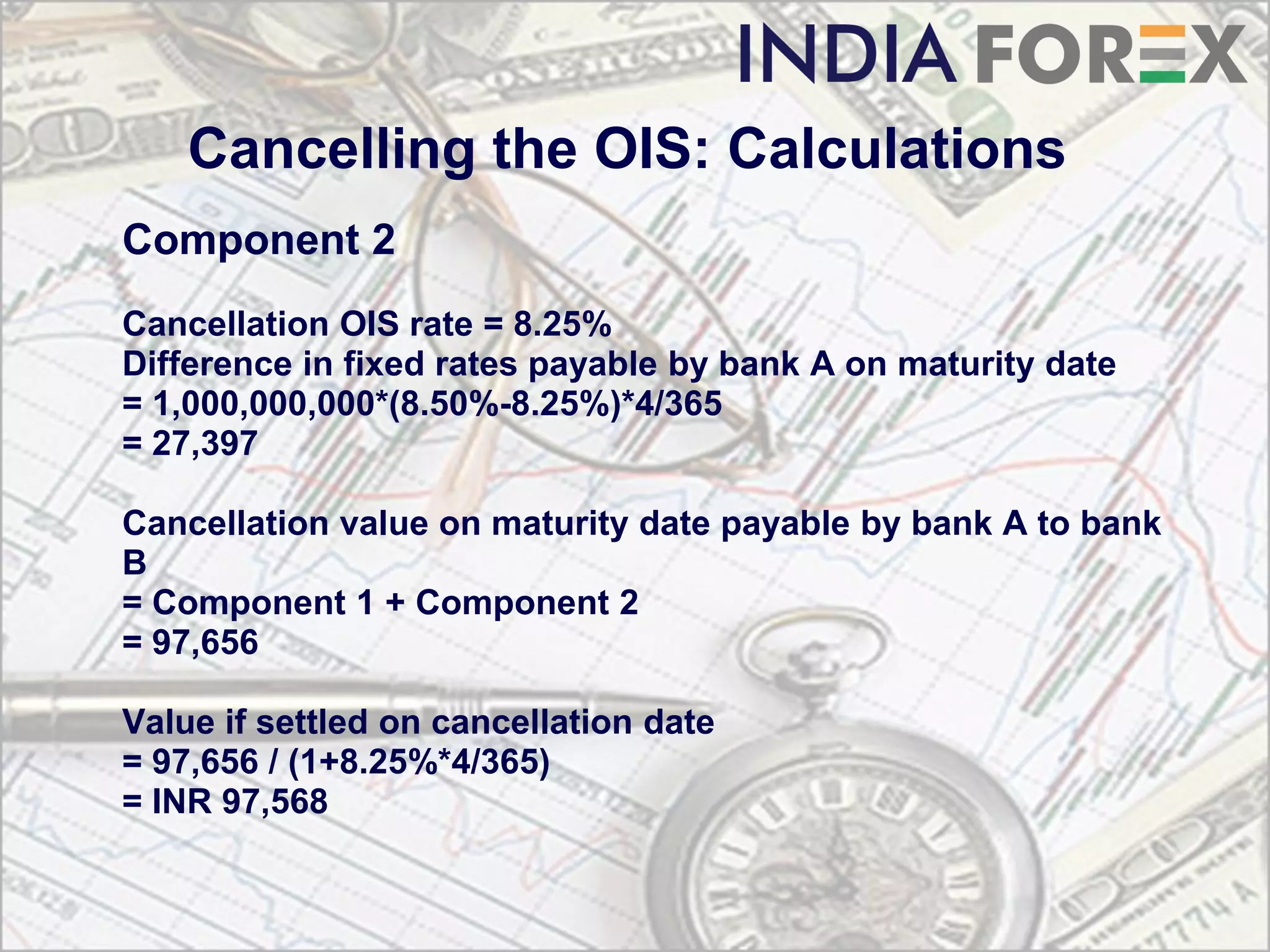 Cancelling the OIS: Calculations
Component 2
Cancellation OIS rate = 8.25%
Difference in fixed rates payable by bank A on maturity date
= 1,000,000,000*(8.50%-8.25%)*4/365
= 27,397

Cancellation value on maturity date payable by bank A to bank
B
= Component 1 + Component 2
= 97,656

Value if settled on cancellation date
= 97,656 / (1+8.25%*4/365)
= INR 97,568
 