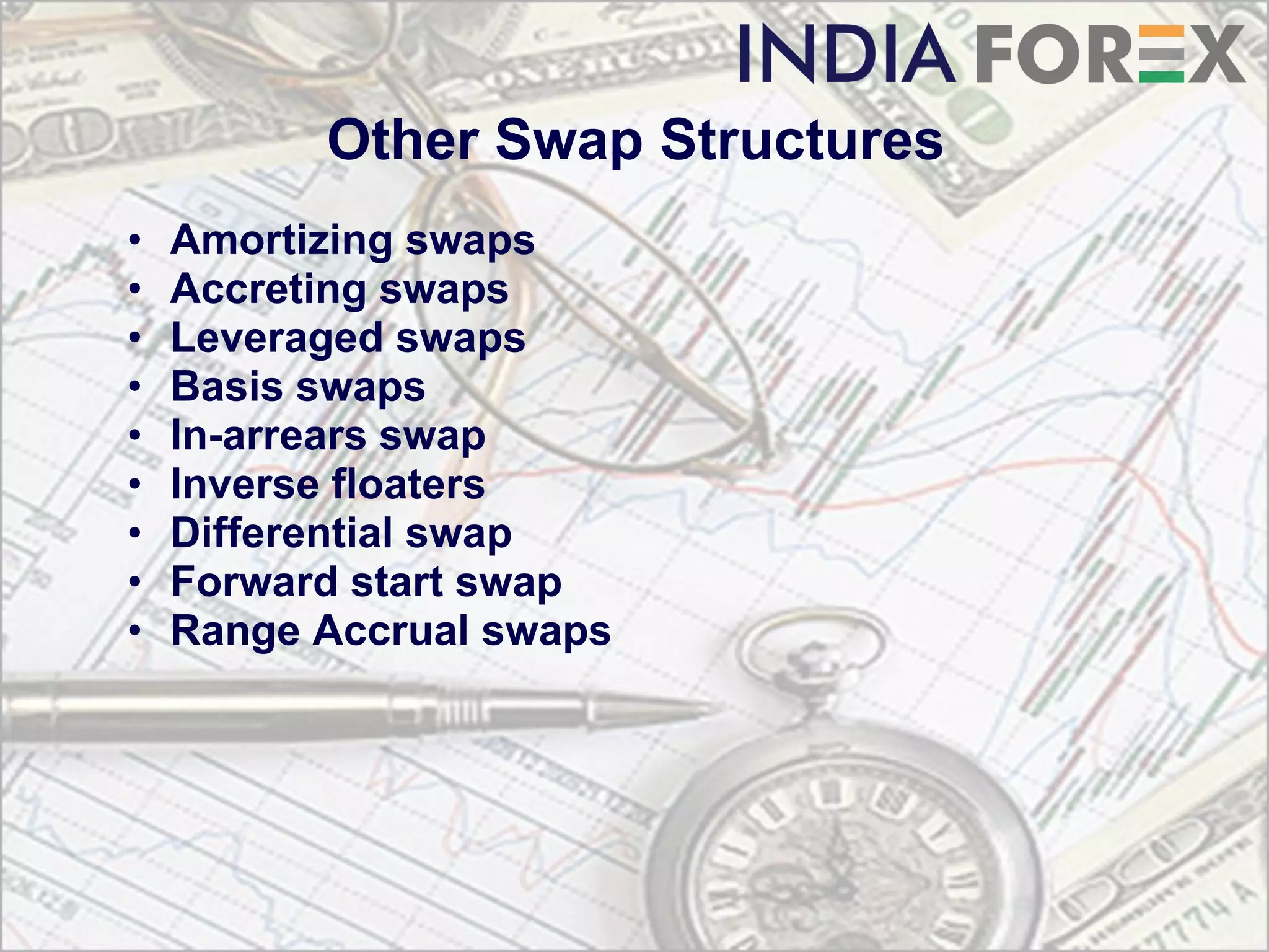 Other Swap Structures
•   Amortizing swaps
•   Accreting swaps
•   Leveraged swaps
•   Basis swaps
•   In-arrears swap
•   Inverse floaters
•   Differential swap
•   Forward start swap
•   Range Accrual swaps
 
