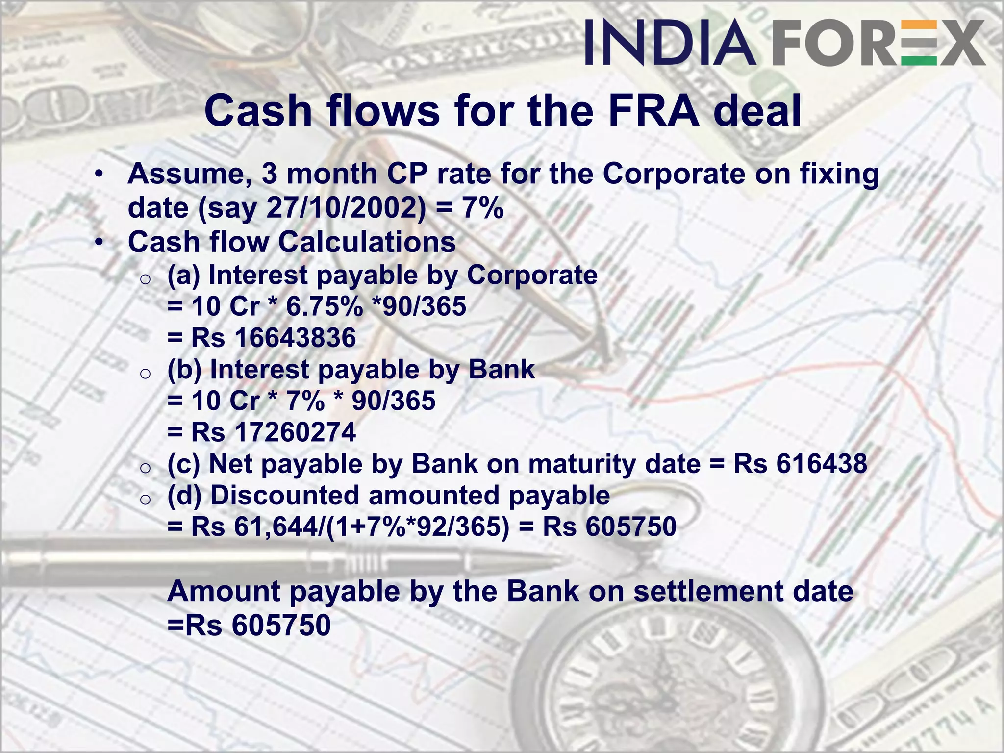 Cash flows for the FRA deal
• Assume, 3 month CP rate for the Corporate on fixing
  date (say 27/10/2002) = 7%
• Cash flow Calculations
   o (a) Interest payable by Corporate
     = 10 Cr * 6.75% *90/365
     = Rs 16643836
   o (b) Interest payable by Bank
     = 10 Cr * 7% * 90/365
     = Rs 17260274
   o (c) Net payable by Bank on maturity date = Rs 616438
   o (d) Discounted amounted payable
     = Rs 61,644/(1+7%*92/365) = Rs 605750

       Amount payable by the Bank on settlement date
       =Rs 605750
 