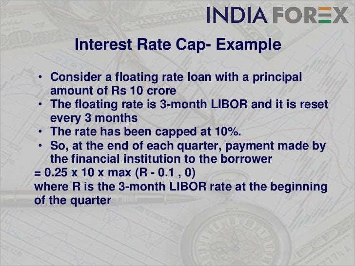 Interest rate derivatives