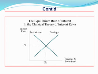 INTEREST RATE DETERMINATION(1).pptx