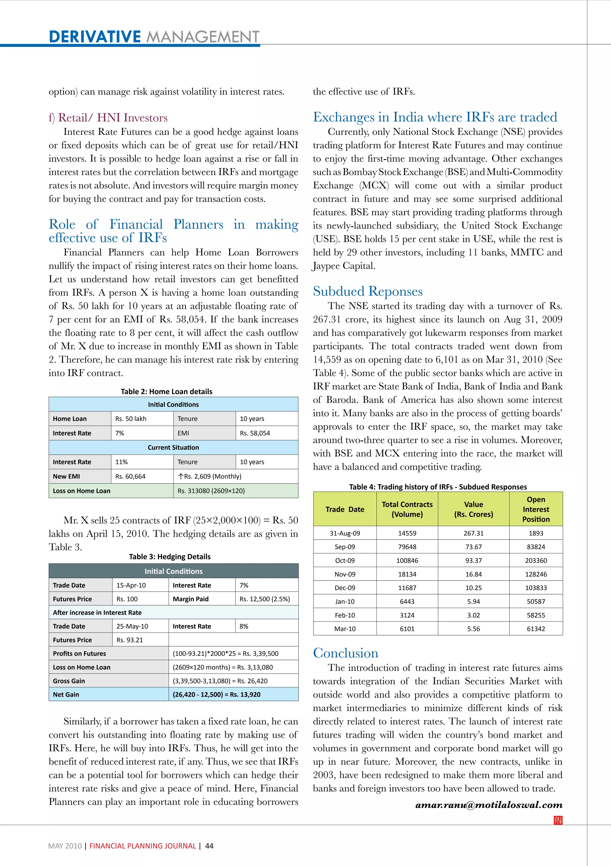DERIVATIVE MANAGEMENT

option) can manage risk against volatility in interest rates.                         the effective use of IRFs.

f) Retail/ HNI Investors                                                              Exchanges in India where IRFs are traded
    Interest Rate Futures can be a good hedge against loans                               Currently, only National Stock Exchange (NSE) provides
or fixed deposits which can be of great use for retail/HNI                            trading platform for Interest Rate Futures and may continue
investors. It is possible to hedge loan against a rise or fall in                     to enjoy the first-time moving advantage. Other exchanges
interest rates but the correlation between IRFs and mortgage                          such as Bombay Stock Exchange (BSE) and Multi-Commodity
rates is not absolute. And investors will require margin money                        Exchange (MCX) will come out with a similar product
for buying the contract and pay for transaction costs.                                contract in future and may see some surprised additional
                                                                                      features. BSE may start providing trading platforms through
Role of Financial Planners in making                                                  its newly-launched subsidiary, the United Stock Exchange
effective use of IRFs                                                                 (USE). BSE holds 15 per cent stake in USE, while the rest is
    Financial Planners can help Home Loan Borrowers                                   held by 29 other investors, including 11 banks, MMTC and
nullify the impact of rising interest rates on their home loans.                      Jaypee Capital.
Let us understand how retail investors can get benefitted
from IRFs. A person X is having a home loan outstanding                               Subdued Reponses
of Rs. 50 lakh for 10 years at an adjustable floating rate of                             The NSE started its trading day with a turnover of Rs.
7 per cent for an EMI of Rs. 58,054. If the bank increases                            267.31 crore, its highest since its launch on Aug 31, 2009
the floating rate to 8 per cent, it will affect the cash outflow                      and has comparatively got lukewarm responses from market
of Mr. X due to increase in monthly EMI as shown in Table                             participants. The total contracts traded went down from
2. Therefore, he can manage his interest rate risk by entering                        14,559 as on opening date to 6,101 as on Mar 31, 2010 (See
into IRF contract.                                                                    Table 4). Some of the public sector banks which are active in
                        Table 2: home Loan details
                                                                                      IRF market are State Bank of India, Bank of India and Bank
                                    initial Conditions
                                                                                      of Baroda. Bank of America has also shown some interest
 home Loan            Rs. 50 lakh             Tenure              10 years
                                                                                      into it. Many banks are also in the process of getting boards’
                                                                                      approvals to enter the IRF space, so, the market may take
 Interest Rate        7%                      EMI                 Rs. 58,054
                                                                                      around two-three quarter to see a rise in volumes. Moreover,
                                    Current Situation
                                                                                      with BSE and MCX entering into the race, the market will
 Interest Rate        11%                     Tenure              10 years
                                                                                      have a balanced and competitive trading.
 New EMi              Rs. 60,664              ↑Rs. 2,609 (Monthly)

 Loss on home Loan                            Rs. 313080 (2609×120)                            Table 4: Trading history of iRFs - Subdued Responses
                                                                                                                                                  Open
                                                                                                        Total Contracts         Value
                                                                                         Trade Date                                              Interest
                                                                                                           (volume)          (Rs. Crores)
    Mr. X sells 25 contracts of IRF (25×2,000×100) = Rs. 50                                                                                      Position
lakhs on April 15, 2010. The hedging details are as given in                              31-Aug-09          14559              267.31                1893

Table 3.                                                                                   Sep-09            79648               73.67            83824
                            Table 3: hedging Details                                       Oct-09           100846               93.37            203360
                                   initial Conditions                                      Nov-09            18134               16.84            128246
 Trade Date            15-Apr-10            Interest Rate         7%                       Dec-09            11687               10.25            103833
 Futures Price         Rs. 100              Margin Paid           Rs. 12,500 (2.5%)        Jan-10            6443                5.94             50587
 After increase in interest Rate                                                           Feb-10            3124                3.02             58255
 Trade Date            25-May-10            Interest Rate         8%                       Mar-10            6101                5.56             61342
 Futures Price         Rs. 93.21
 Profits on Futures                         (100-93.21)*2000*25 = Rs. 3,39,500        Conclusion
 Loss on home Loan                          (2609×120 months) = Rs. 3,13,080              The introduction of trading in interest rate futures aims
 Gross Gain                                 (3,39,500-3,13,080) = Rs. 26,420          towards integration of the Indian Securities Market with
 Net Gain                                   (26,420 - 12,500) = Rs. 13,920            outside world and also provides a competitive platform to
                                                                                      market intermediaries to minimize different kinds of risk
    Similarly, if a borrower has taken a fixed rate loan, he can                      directly related to interest rates. The launch of interest rate
convert his outstanding into floating rate by making use of                           futures trading will widen the country’s bond market and
IRFs. Here, he will buy into IRFs. Thus, he will get into the                         volumes in government and corporate bond market will go
benefit of reduced interest rate, if any. Thus, we see that IRFs                      up in near future. Moreover, the new contracts, unlike in
can be a potential tool for borrowers which can hedge their                           2003, have been redesigned to make them more liberal and
interest rate risks and give a peace of mind. Here, Financial                         banks and foreign investors too have been allowed to trade.
Planners can play an important role in educating borrowers                                                          amar.ranu@motilaloswal.com


MAY 2010 | FINANCIAL PLANNING JOURNAL | 44
 