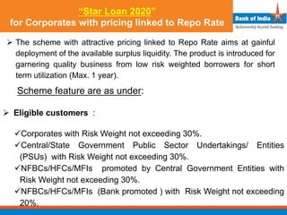 “Star Loan 2020”
for Corporates with pricing linked to Repo Rate
 The scheme with attractive pricing linked to Repo Rate aims at gainful
deployment of the available surplus liquidity. The product is introduced for
garnering quality business from low risk weighted borrowers for short
term utilization (Max. 1 year).
Scheme feature are as under:
 Eligible customers :
Corporates with Risk Weight not exceeding 30%.
Central/State Government Public Sector Undertakings/ Entities
(PSUs) with Risk Weight not exceeding 30%.
NFBCs/HFCs/MFIs promoted by Central Government Entities with
Risk Weight not exceeding 30%.
NFBCs/HFCs/MFIs (Bank promoted ) with Risk Weight not exceeding
20%.
 