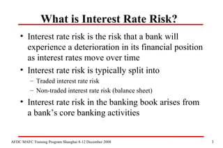 Interest Rate Risk And Management | PPT