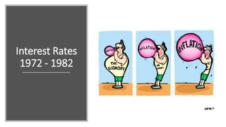 Interest Rates
1972 - 1982
 