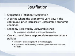 Interest Rates And Inflation Seminar Full Slide 24