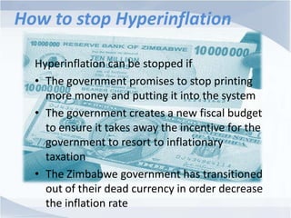 Interest Rates And Inflation Seminar Full Slide 37