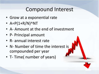 Interest Rates And Inflation Seminar Full Slide 7