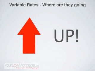 Variable Rates - Where are they going




                     UP!
 