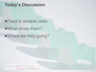 Todayʼs Discussion


•Fixed & Variable rates
•What drives them?
•Where are they going?
 