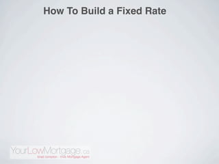 How To Build a Fixed Rate
 