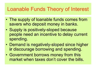 Loanable Funds Theory of Interest
• The supply of loanable funds comes from
savers who deposit money in banks.
• Supply is positively-sloped because
people need an incentive to delay current
spending.
• Demand is negatively-sloped since higher
ir discourage borrowing and spending.
• Government borrows money from this
market when taxes don’t cover the bills.
 