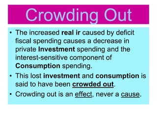 Crowding Out
• The increased real ir caused by deficit
fiscal spending causes a decrease in
private Investment spending and the
interest-sensitive component of
Consumption spending.
• This lost investment and consumption is
said to have been crowded out.
• Crowding out is an effect, never a cause.
 