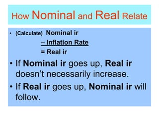 How Nominal and Real Relate
• (Calculate) Nominal ir
– Inflation Rate
= Real ir
• If Nominal ir goes up, Real ir
doesn’t necessarily increase.
• If Real ir goes up, Nominal ir will
follow.
 