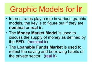 Graphic Models for ir
• Interest rates play a role in various graphic
models, the key is to figure out if they are
nominal or real ir.
• The Money Market Model is used to
discuss the supply of money as defined by
the FED. (nominal ir)
• The Loanable Funds Market is used to
reflect the saving and borrowing habits of
the private sector. (real ir)
 