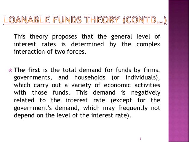 Interest Rate Theory